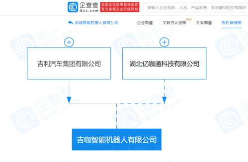 吉利汽車進(jìn)軍智能機器人領(lǐng)域，注冊資本4億元布局信息系統(tǒng)集成服務(wù)